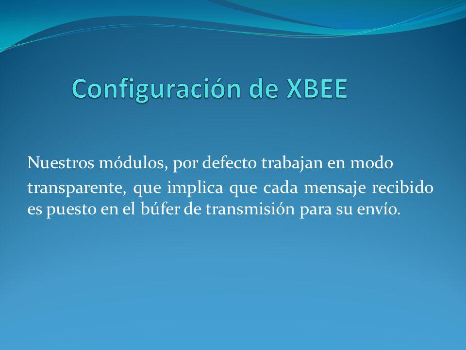 Configuración de XBEE Nuestros módulos, por defecto trabajan en modo