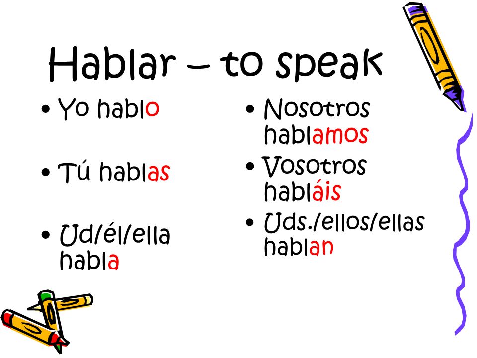 Hablar – to speak Yo hablo Tú hablas Ud/él/ella habla