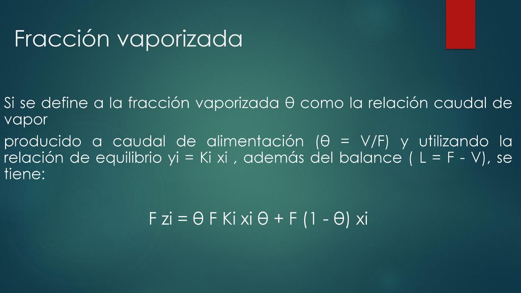 Fracción vaporizada F zi = θ F Ki xi θ + F (1 - θ) xi