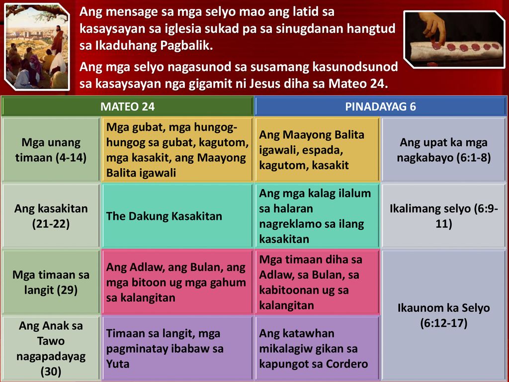 Ang upat ka mga nagkabayo (6:1-8) Ang Anak sa Tawo nagapadayag (30)