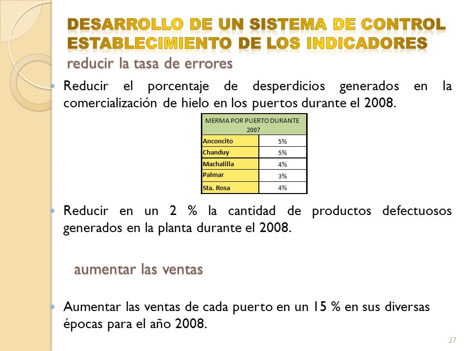 DESARROLLO DE UN SISTEMA DE CONTROL ESTABLECIMIENTO DE LOS INDICADORES reducir la tasa de errores