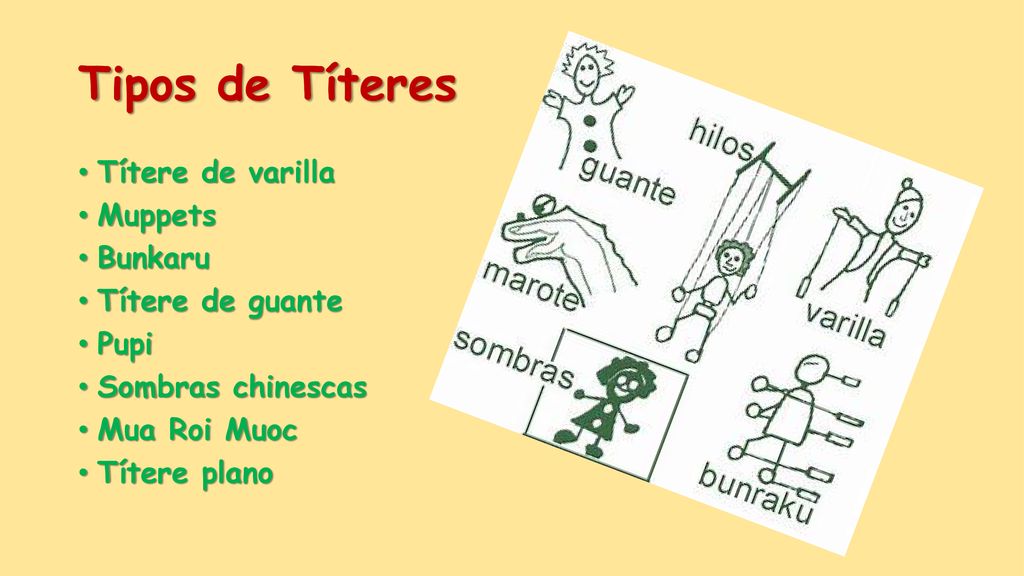 Tipos de Títeres Títere de varilla Muppets Bunkaru Títere de guante