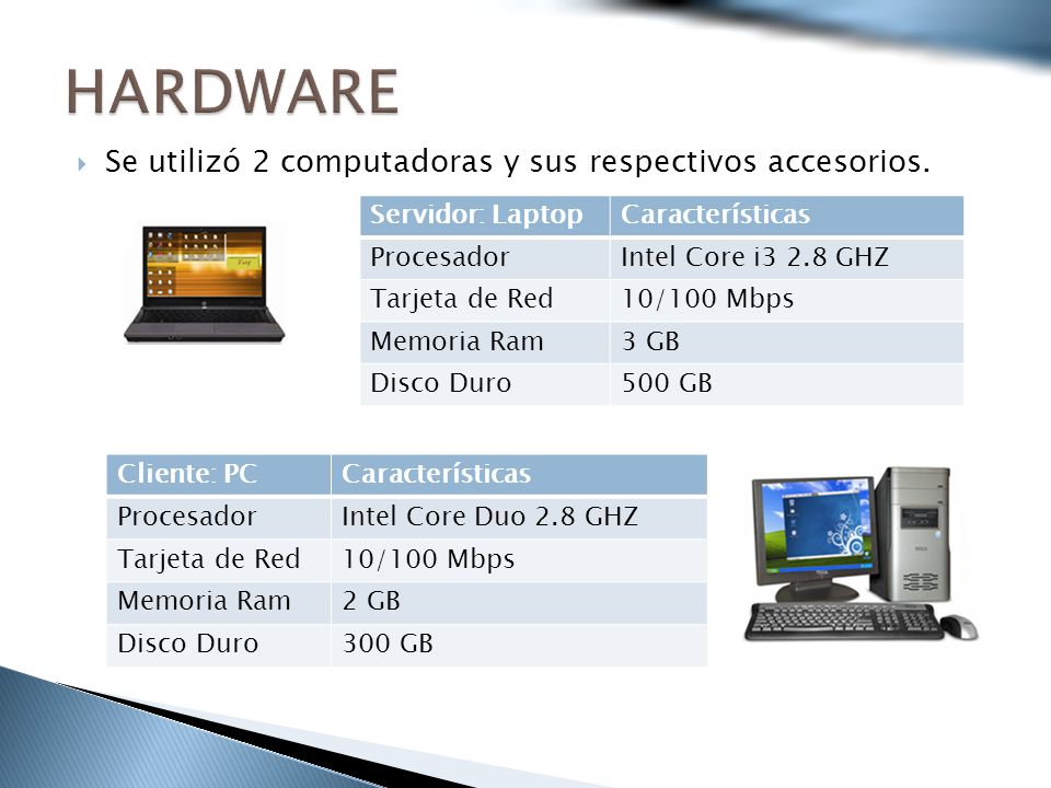 HARDWARE Se utilizó 2 computadoras y sus respectivos accesorios.