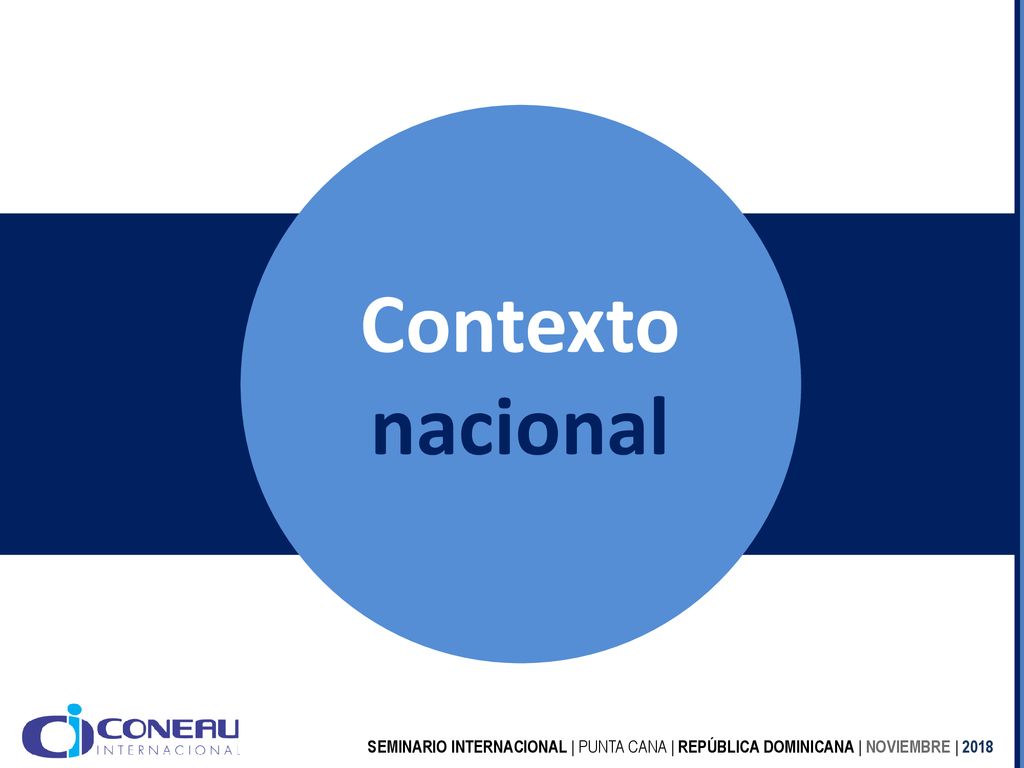 Contexto nacional SEMINARIO INTERNACIONAL | PUNTA CANA | REPÚBLICA DOMINICANA | NOVIEMBRE | 2018