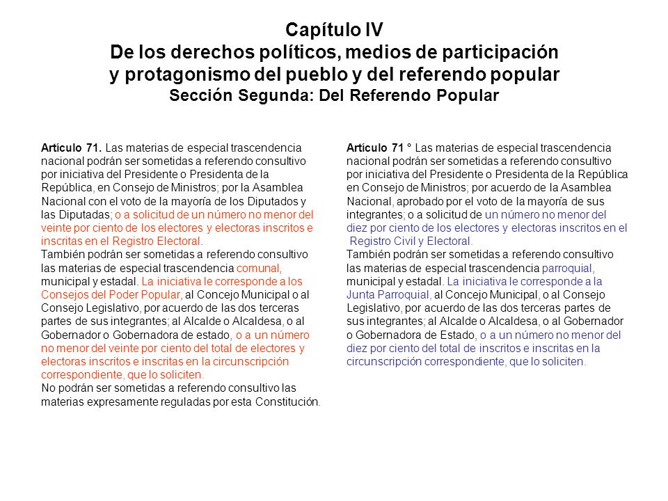 Capítulo IV De los derechos políticos, medios de participación y protagonismo del pueblo y del referendo popular Sección Segunda: Del Referendo Popular