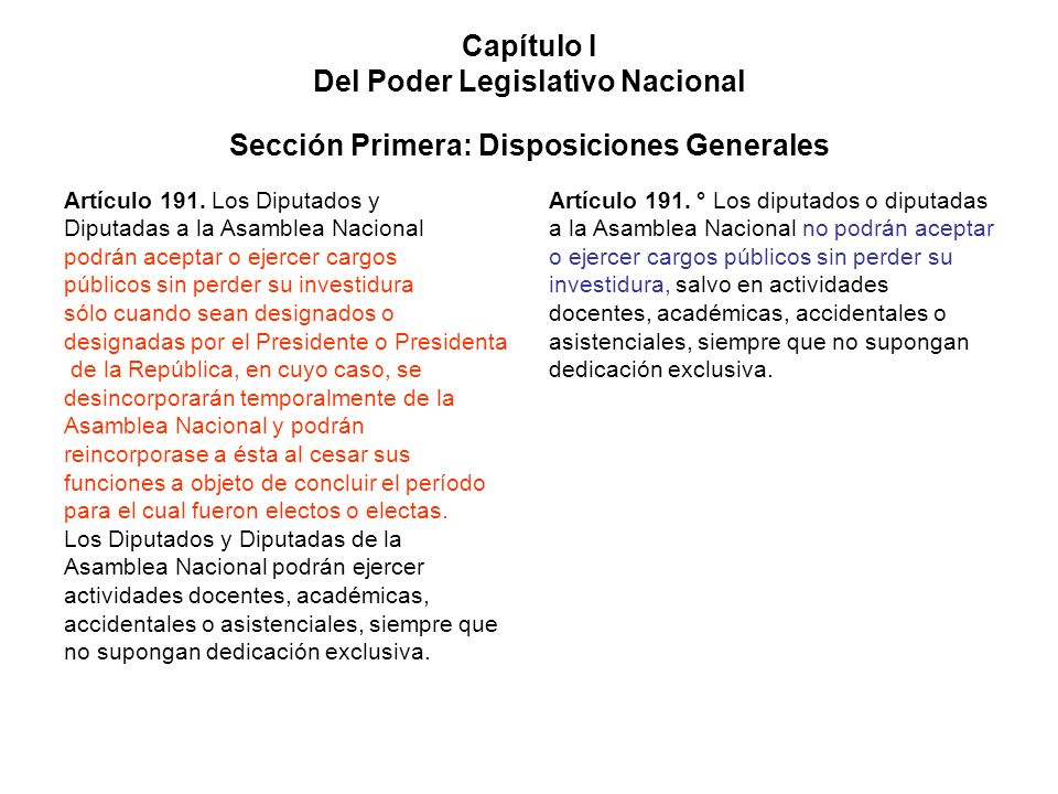 Capítulo I Del Poder Legislativo Nacional Sección Primera: Disposiciones Generales