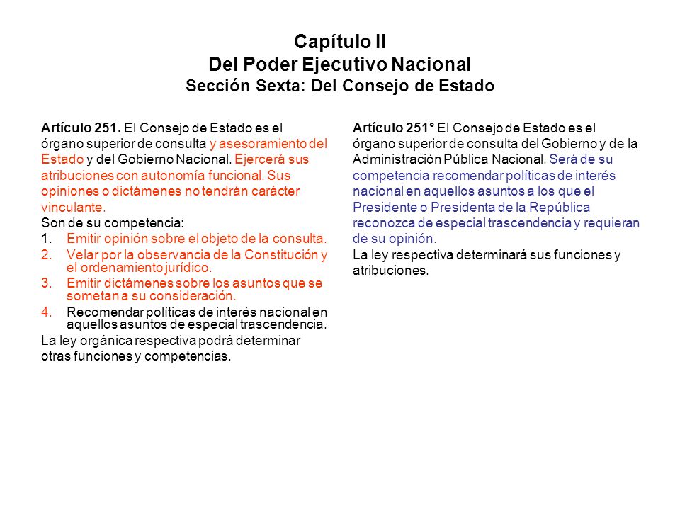 Capítulo II Del Poder Ejecutivo Nacional Sección Sexta: Del Consejo de Estado