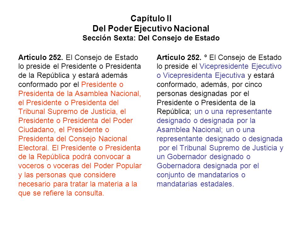 Capítulo II Del Poder Ejecutivo Nacional Sección Sexta: Del Consejo de Estado