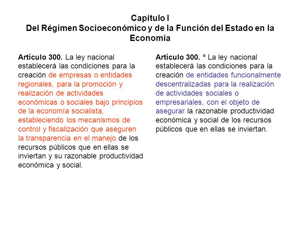 Capítulo I Del Régimen Socioeconómico y de la Función del Estado en la Economía
