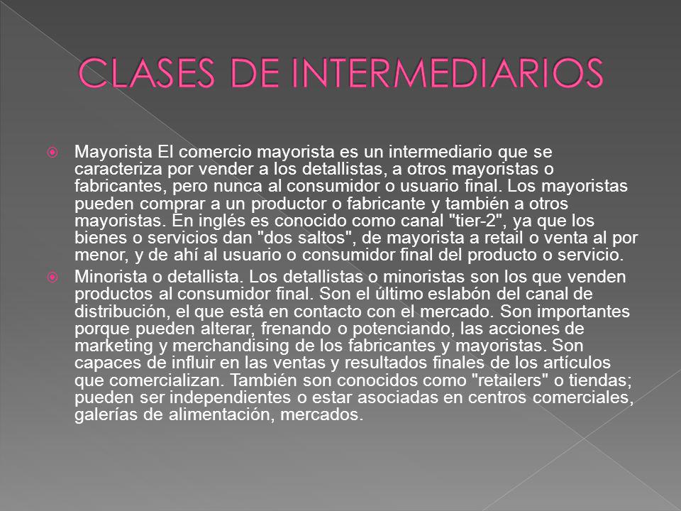 CLASES DE INTERMEDIARIOS