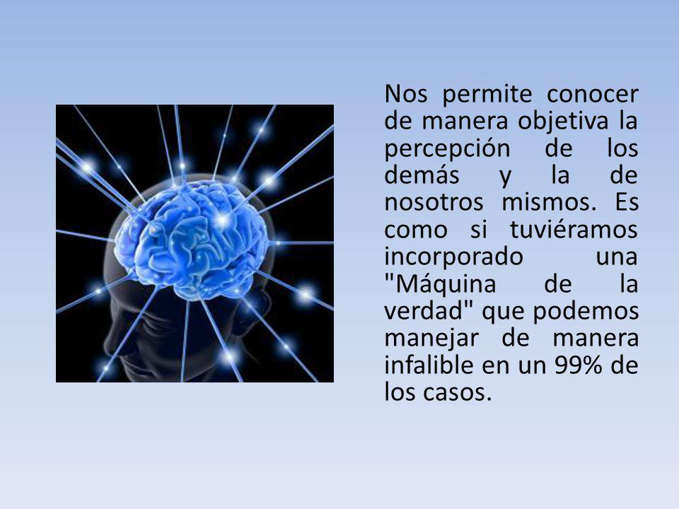 Nos permite conocer de manera objetiva la percepción de los demás y la de nosotros mismos.