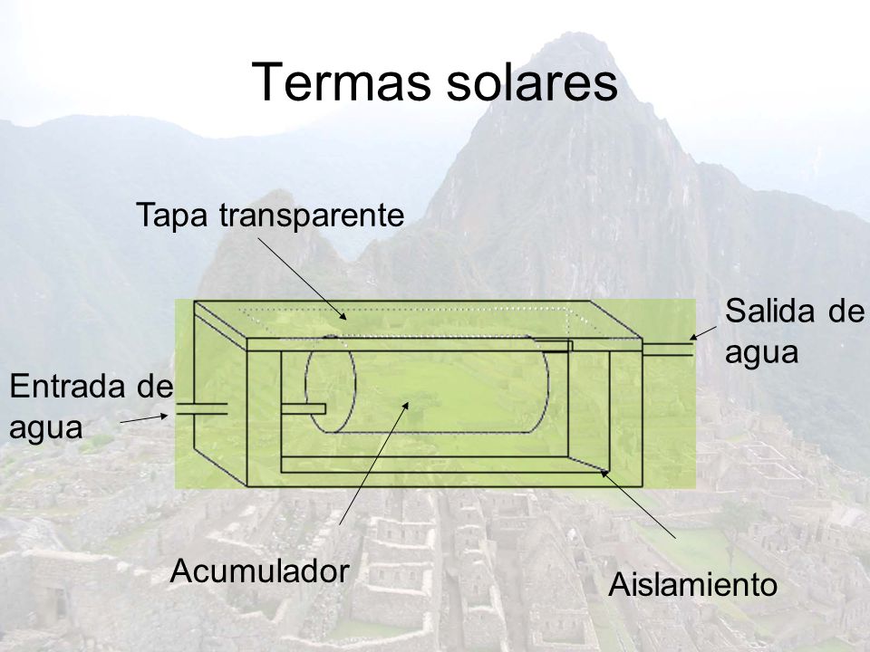 Termas solares Sin colector Tapa transparente Salida de agua
