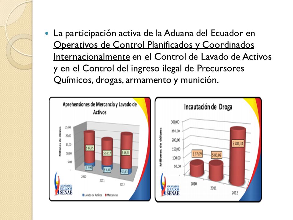 La participación activa de la Aduana del Ecuador en Operativos de Control Planificados y Coordinados Internacionalmente en el Control de Lavado de Activos y en el Control del ingreso ilegal de Precursores Químicos, drogas, armamento y munición.