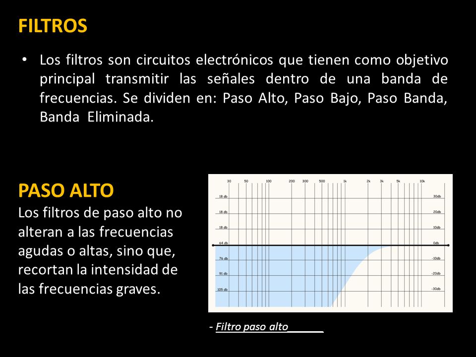 FILTROS