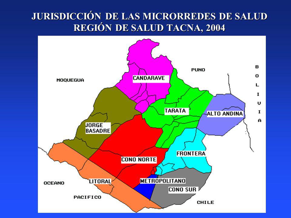 JURISDICCIÓN DE LAS MICRORREDES DE SALUD REGIÓN DE SALUD TACNA, 2004