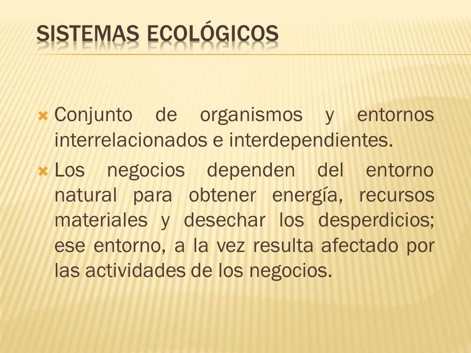 Sistemas Ecológicos Conjunto de organismos y entornos interrelacionados e interdependientes.