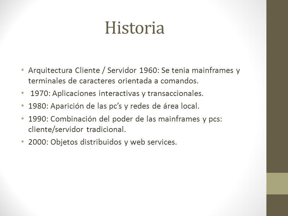 Historia Arquitectura Cliente / Servidor 1960: Se tenia mainframes y terminales de caracteres orientada a comandos.