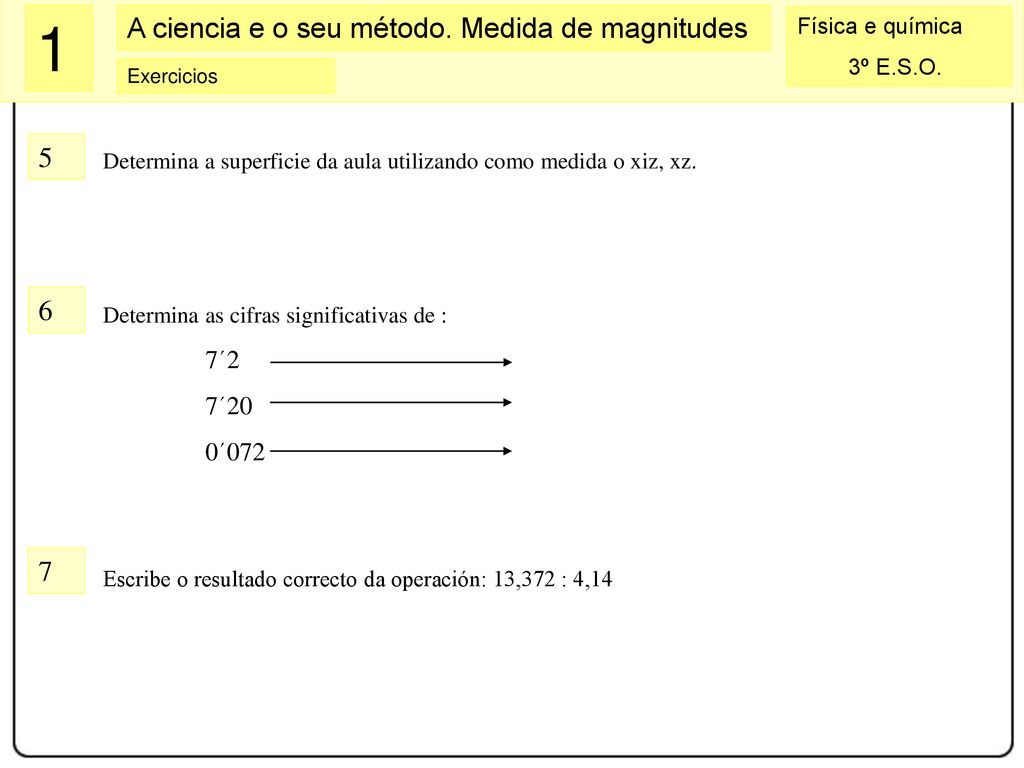 5 Determina a superficie da aula utilizando como medida o xiz, xz. 6. Determina as cifras significativas de :