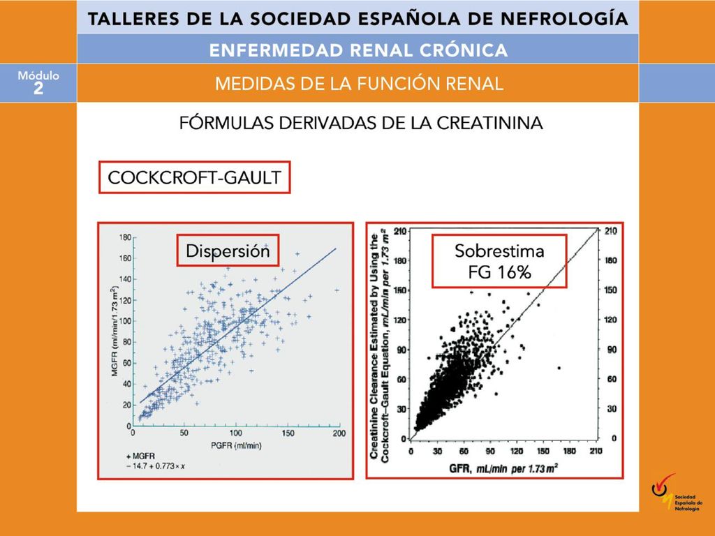 La fórmula de Cockcroft-Gault estima el aclaramiento de creatinina y sobrestima al filtrado glomerular en un 16%, aproximadamente.