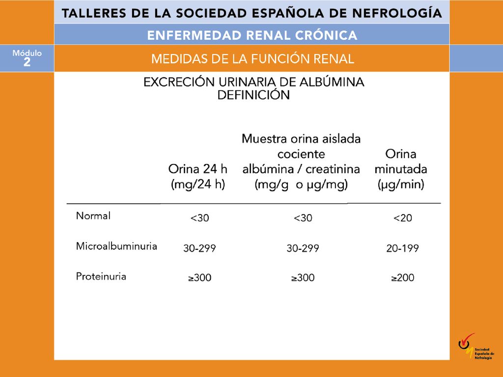 La presencia de microalbuminuria se define como la detección de niveles de albúmina en orina 30 mg/24 h, equivalente a 20 µg/min en una orina recogida en un periodo determinado de tiempo o 30 mg/g de creatinina en una muestra aislada.