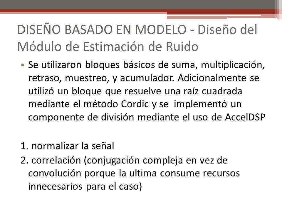 DISEÑO BASADO EN MODELO - Diseño del Módulo de Estimación de Ruido
