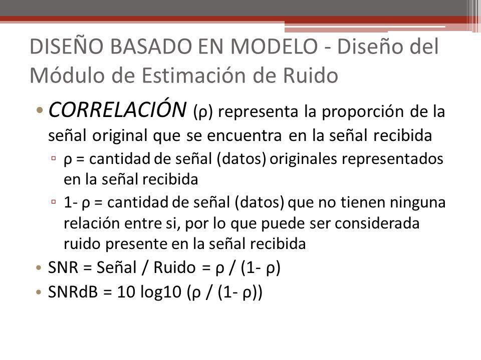 DISEÑO BASADO EN MODELO - Diseño del Módulo de Estimación de Ruido