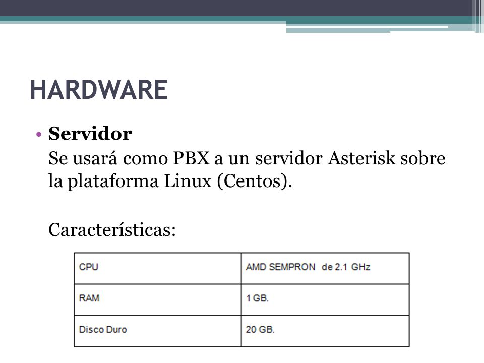HARDWARE Servidor. Se usará como PBX a un servidor Asterisk sobre la plataforma Linux (Centos).