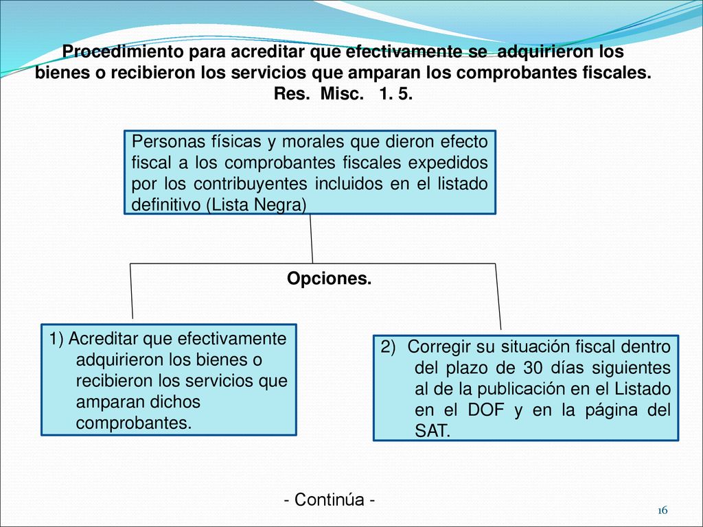 Procedimiento para acreditar que efectivamente se adquirieron los bienes o recibieron los servicios que amparan los comprobantes fiscales.
