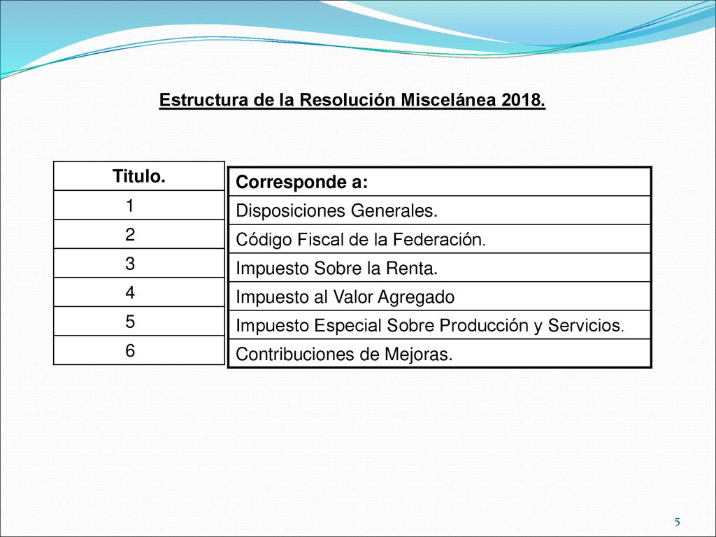 RESOLUCIÓN MISCELÁNEA FISCAL (Publicada El 22 De Diciembre 2017) - Ppt ...