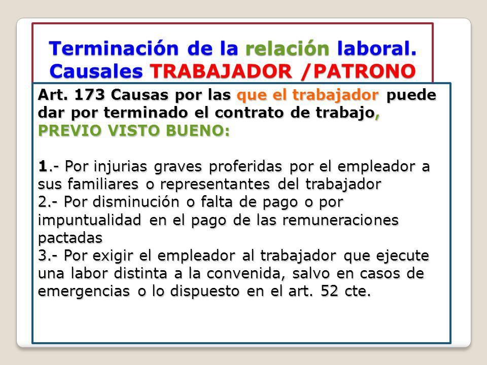Terminación de la relación laboral. Causales TRABAJADOR /PATRONO