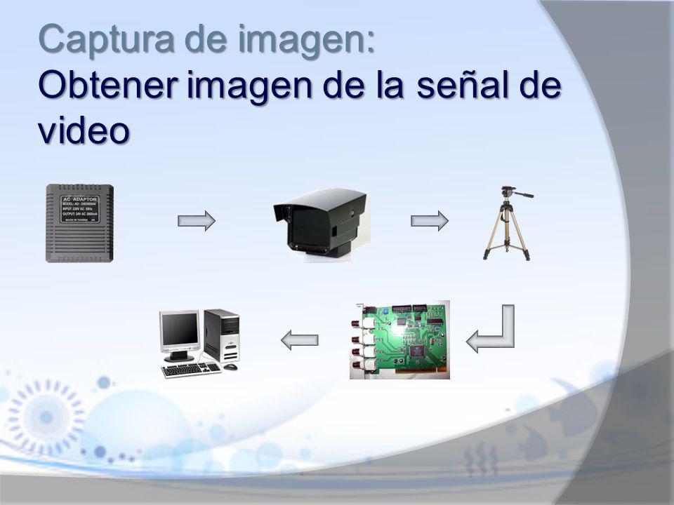 Captura de imagen: Obtener imagen de la señal de video