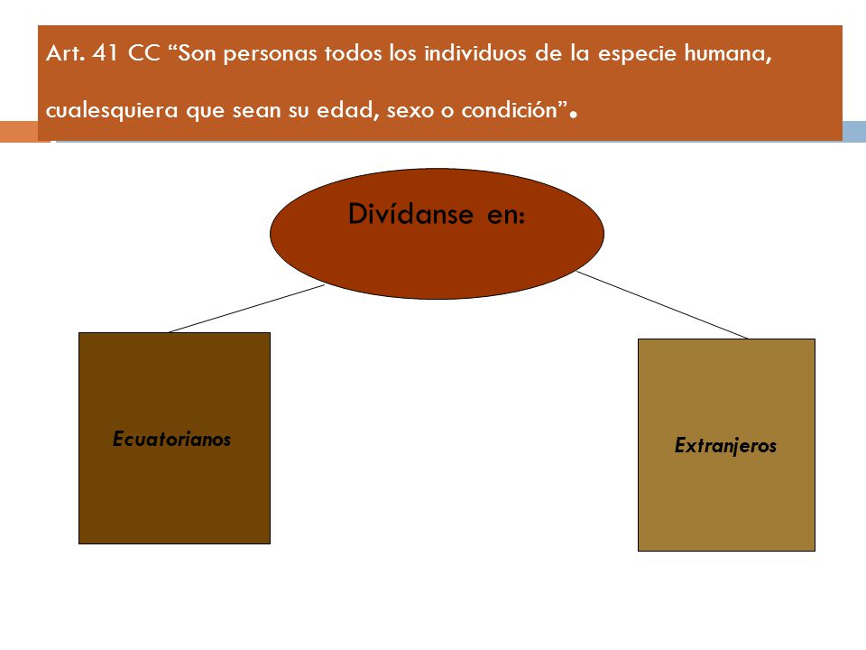 Art. 41 CC Son personas todos los individuos de la especie humana, cualesquiera que sean su edad, sexo o condición .
