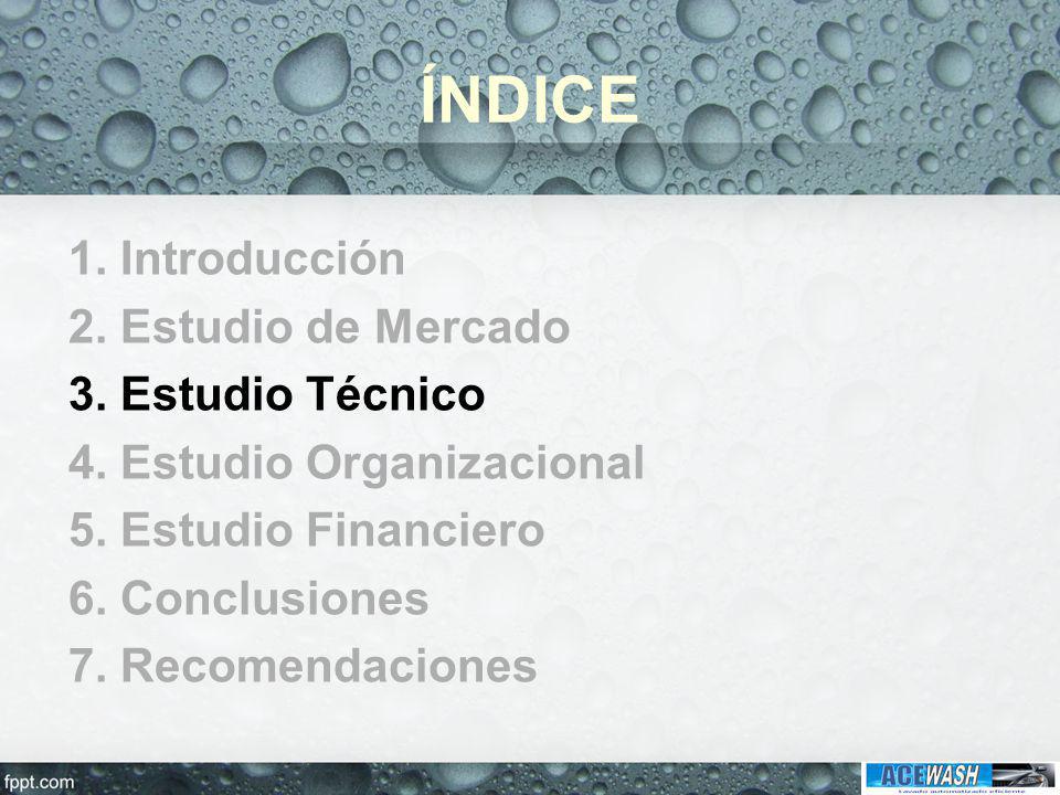 ÍNDICE 1. Introducción 2. Estudio de Mercado 3. Estudio Técnico