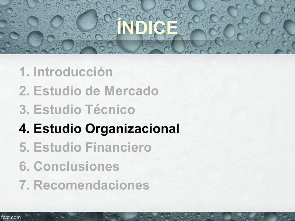 ÍNDICE 1. Introducción 2. Estudio de Mercado 3. Estudio Técnico