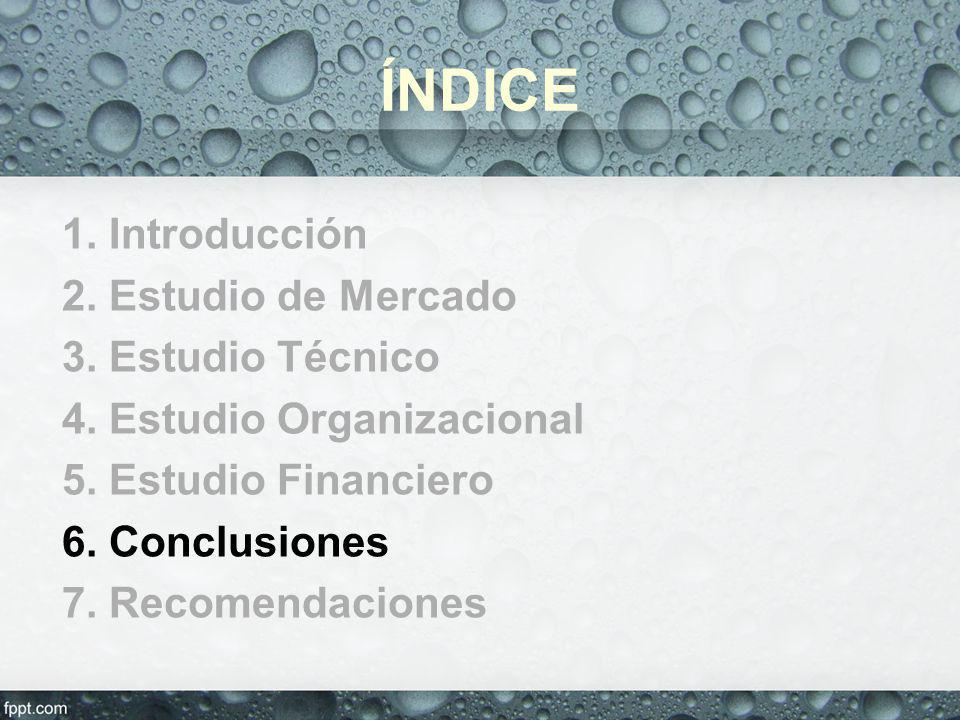 ÍNDICE 1. Introducción 2. Estudio de Mercado 3. Estudio Técnico