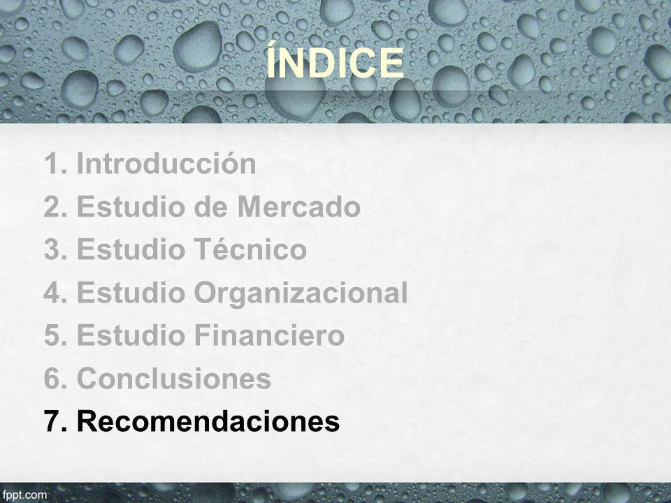 ÍNDICE 1. Introducción 2. Estudio de Mercado 3. Estudio Técnico
