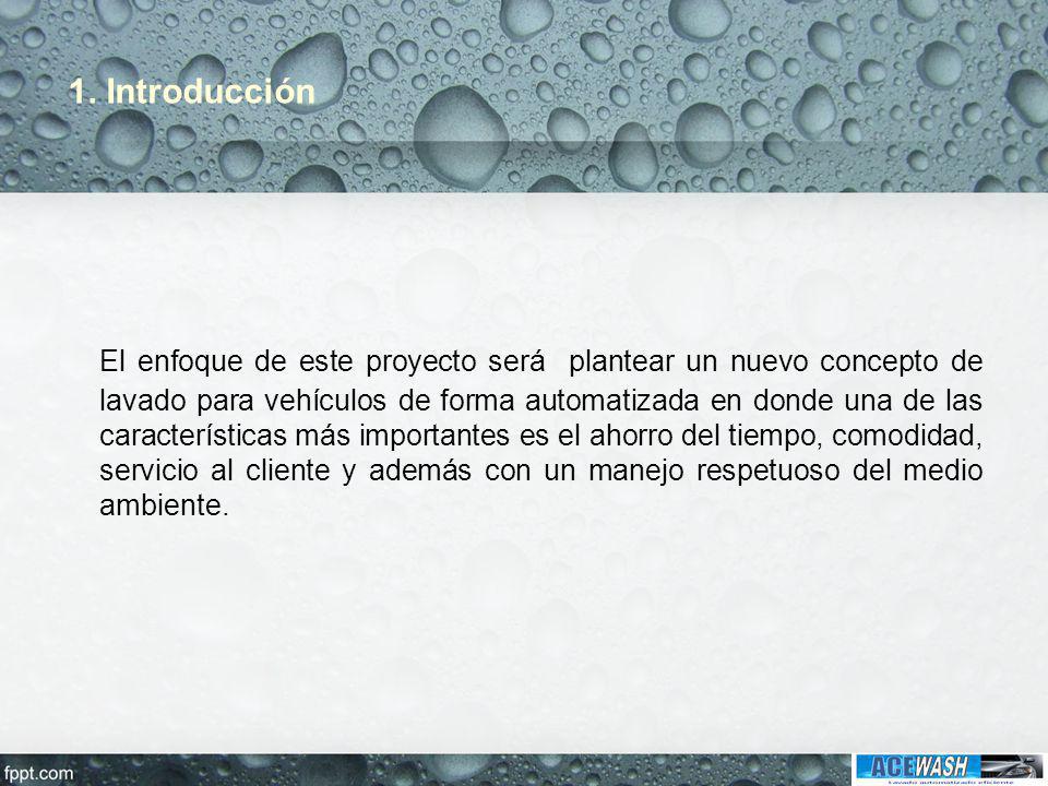 1. Introducción