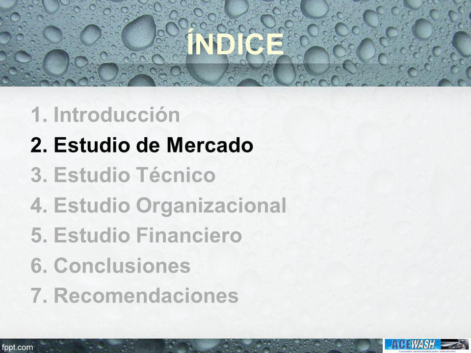 ÍNDICE 1. Introducción 2. Estudio de Mercado 3. Estudio Técnico