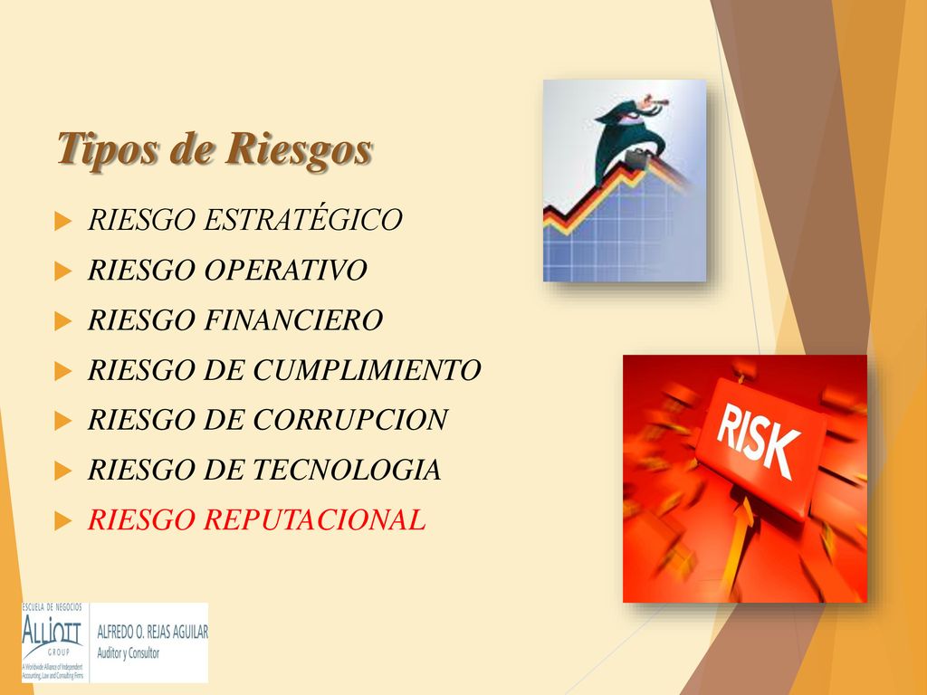 Tipos de Riesgos RIESGO ESTRATÉGICO RIESGO OPERATIVO RIESGO FINANCIERO