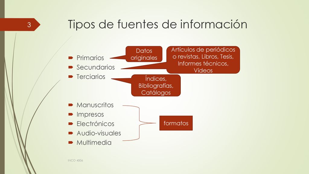 Tipos de fuentes de información