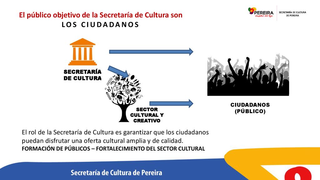 El público objetivo de la Secretaría de Cultura son LOS CIUDADANOS