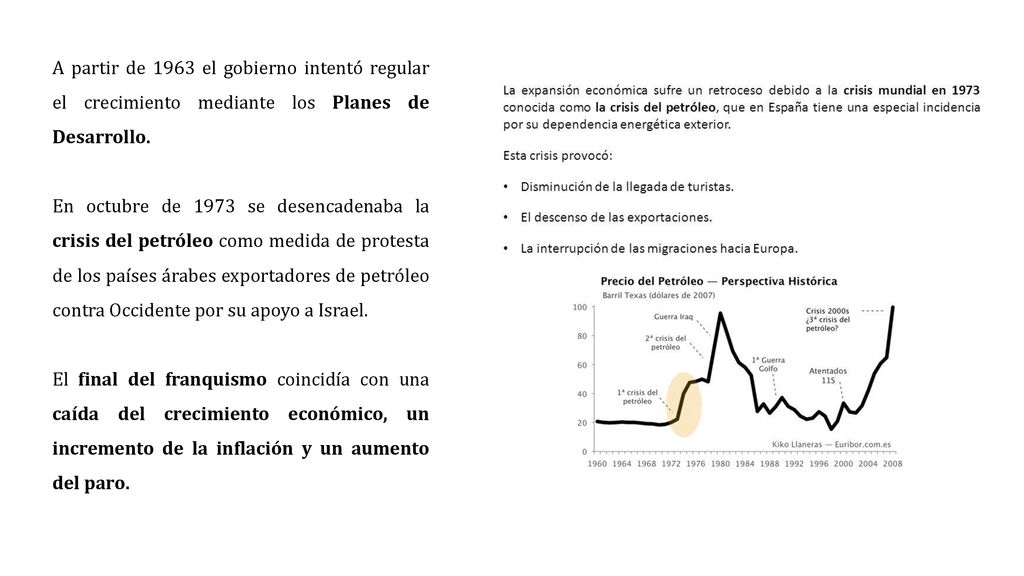 A partir de 1963 el gobierno intentó regular el crecimiento mediante los Planes de Desarrollo.