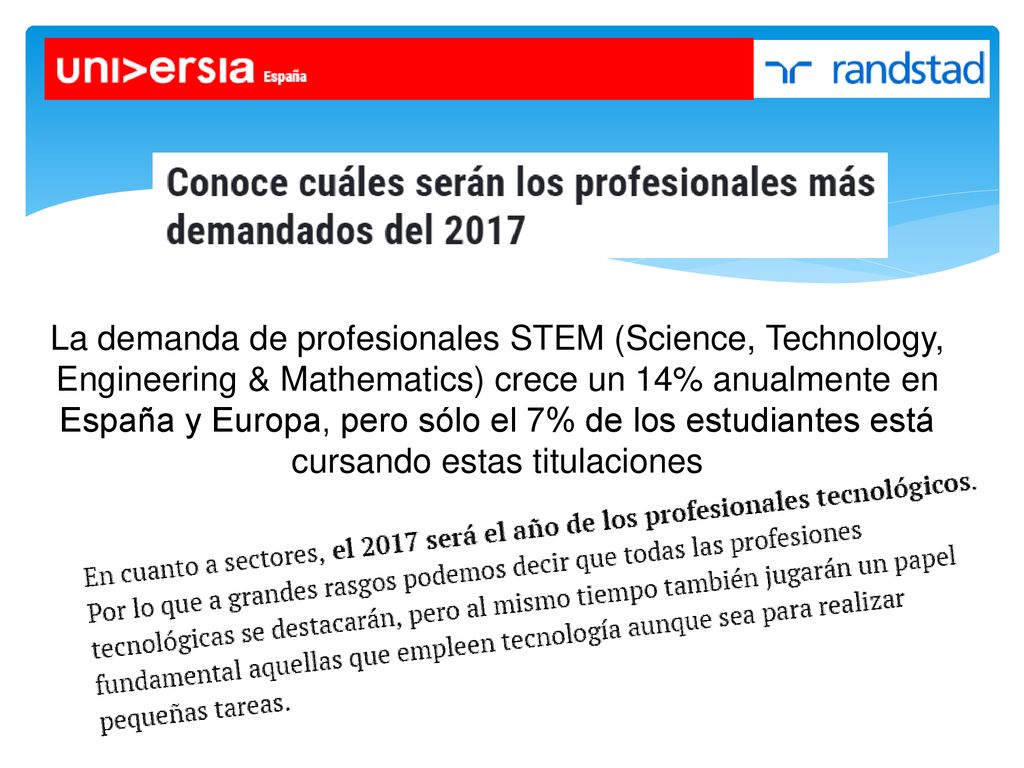 La demanda de profesionales STEM (Science, Technology, Engineering & Mathematics) crece un 14% anualmente en España y Europa, pero sólo el 7% de los estudiantes está cursando estas titulaciones