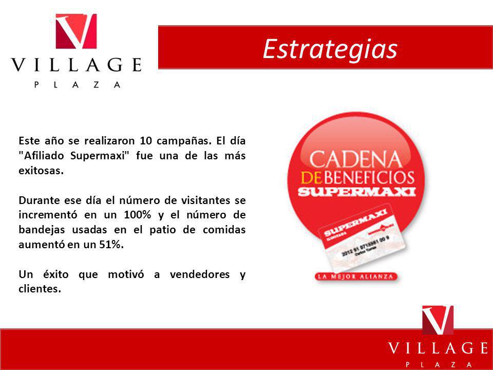 Estrategias Este año se realizaron 10 campañas. El día Afiliado Supermaxi fue una de las más exitosas.