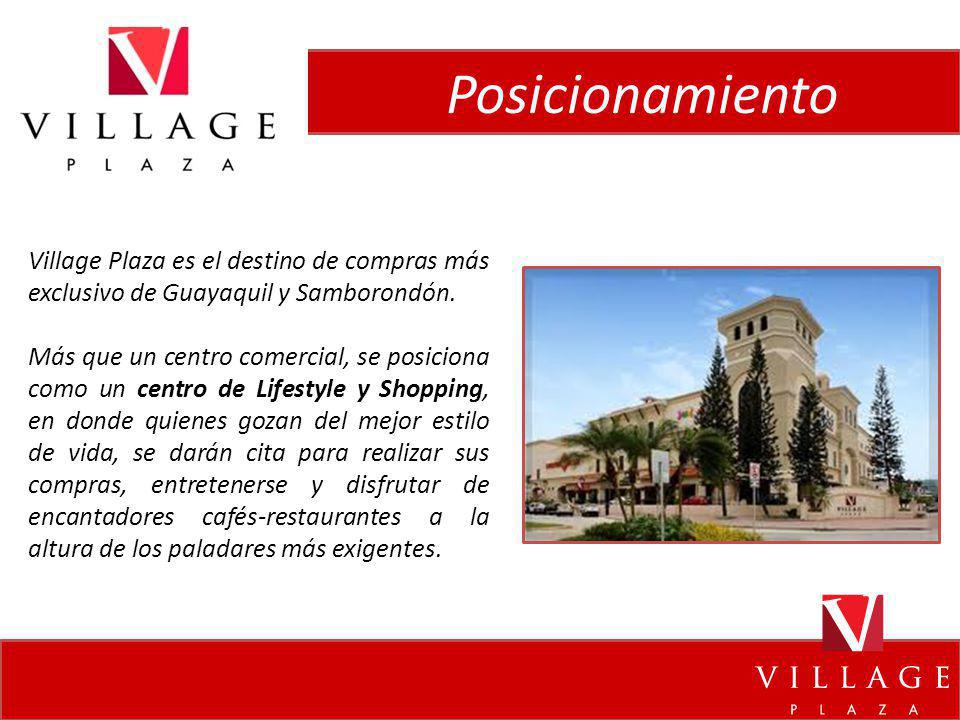 Posicionamiento Village Plaza es el destino de compras más exclusivo de Guayaquil y Samborondón.