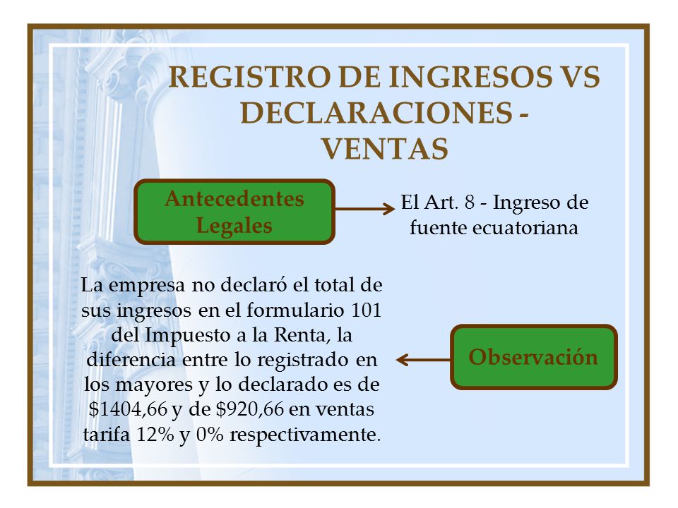 REGISTRO DE INGRESOS VS DECLARACIONES - VENTAS