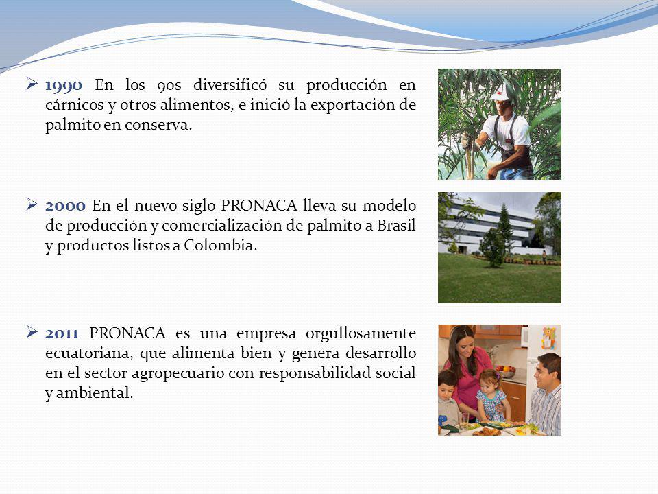 1990 En los 90s diversificó su producción en cárnicos y otros alimentos, e inició la exportación de palmito en conserva.
