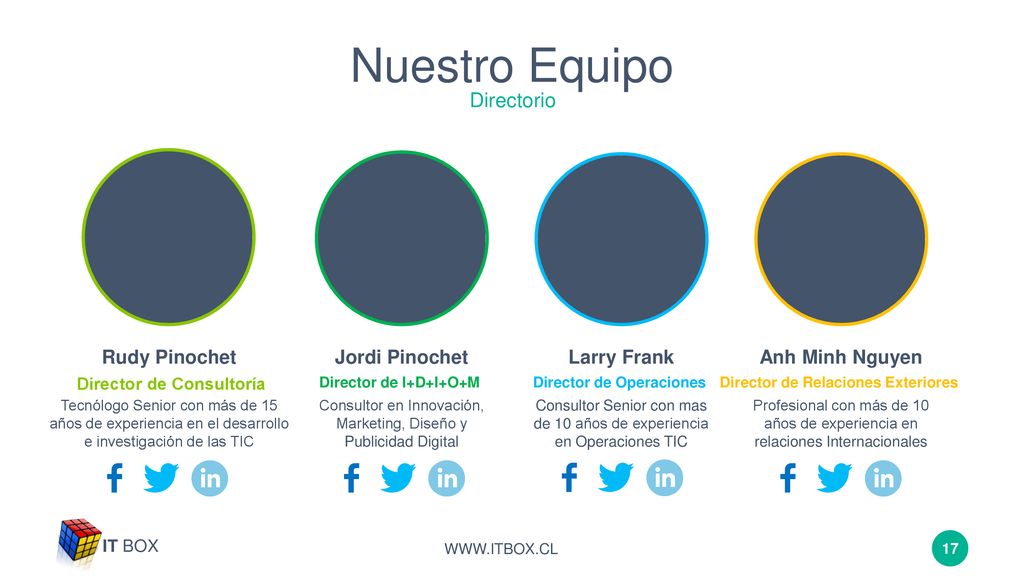 Nuestro Equipo Directorio Rudy Pinochet Jordi Pinochet Larry Frank