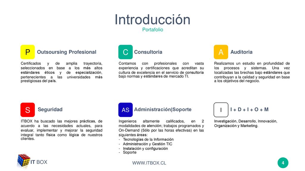 Introducción P C A S AS I Outsoursing Profesional Consultoria