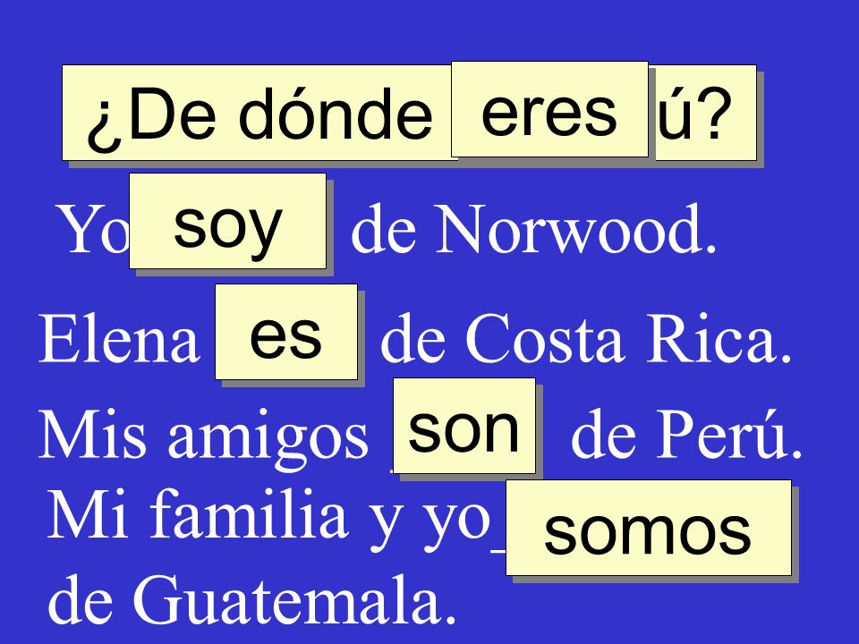 ¿De dónde ____ tú eres. soy. Yo ____ de Norwood. Elena ____ de Costa Rica. es. son. Mis amigos ____ de Perú.